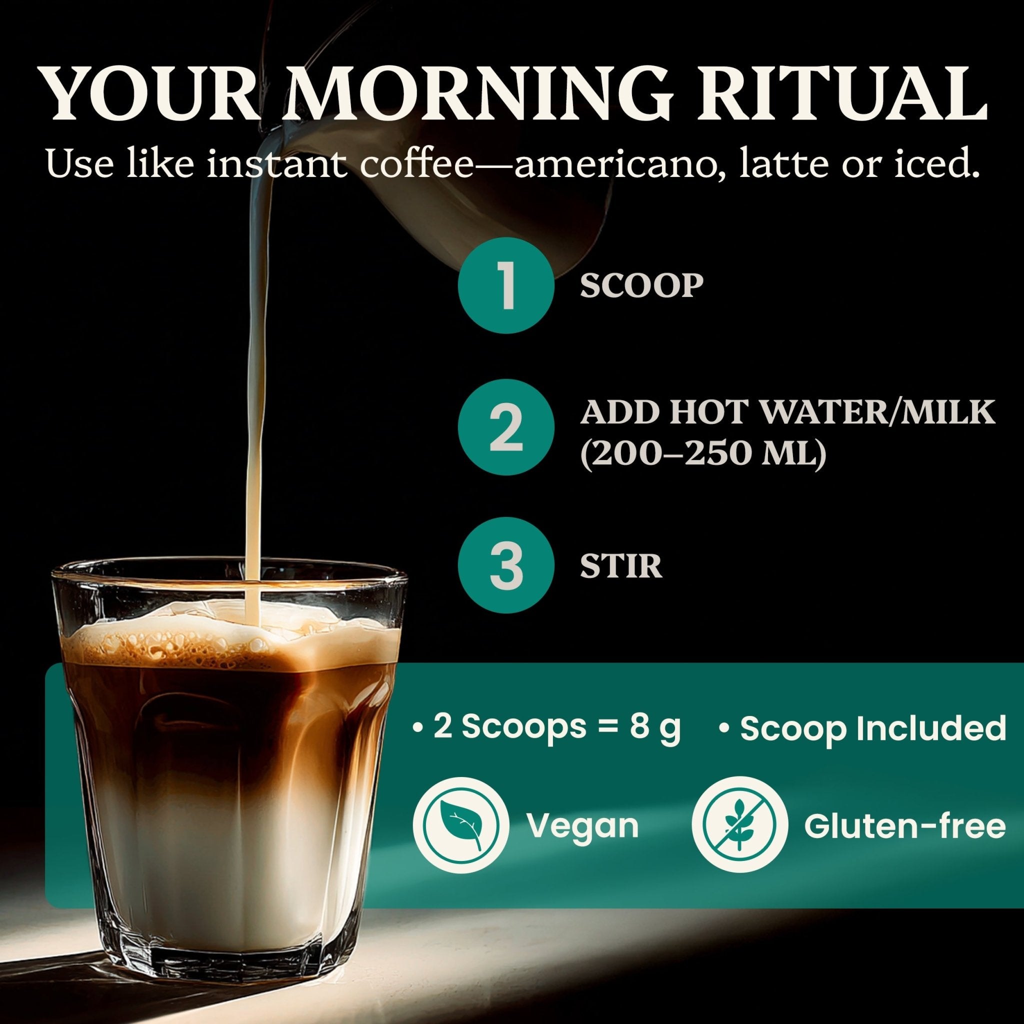 Instructions for using a coffee substitute product with a glass of coffee being poured.