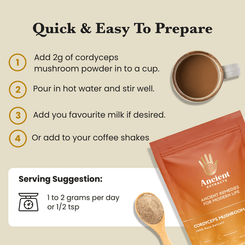 Hormone Pair Reishi & Cordyceps Extracts - 30% Beta Glucans (60g each) - Mushroom Extract - Ancient Extracts