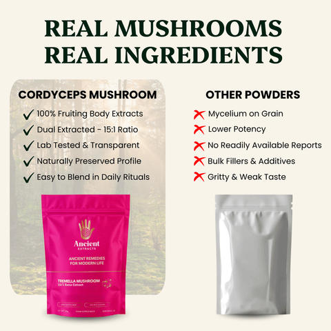 Tremella Mushroom Organic Extract - 30% Beta Glucans (60g) - Ancient Extracts
