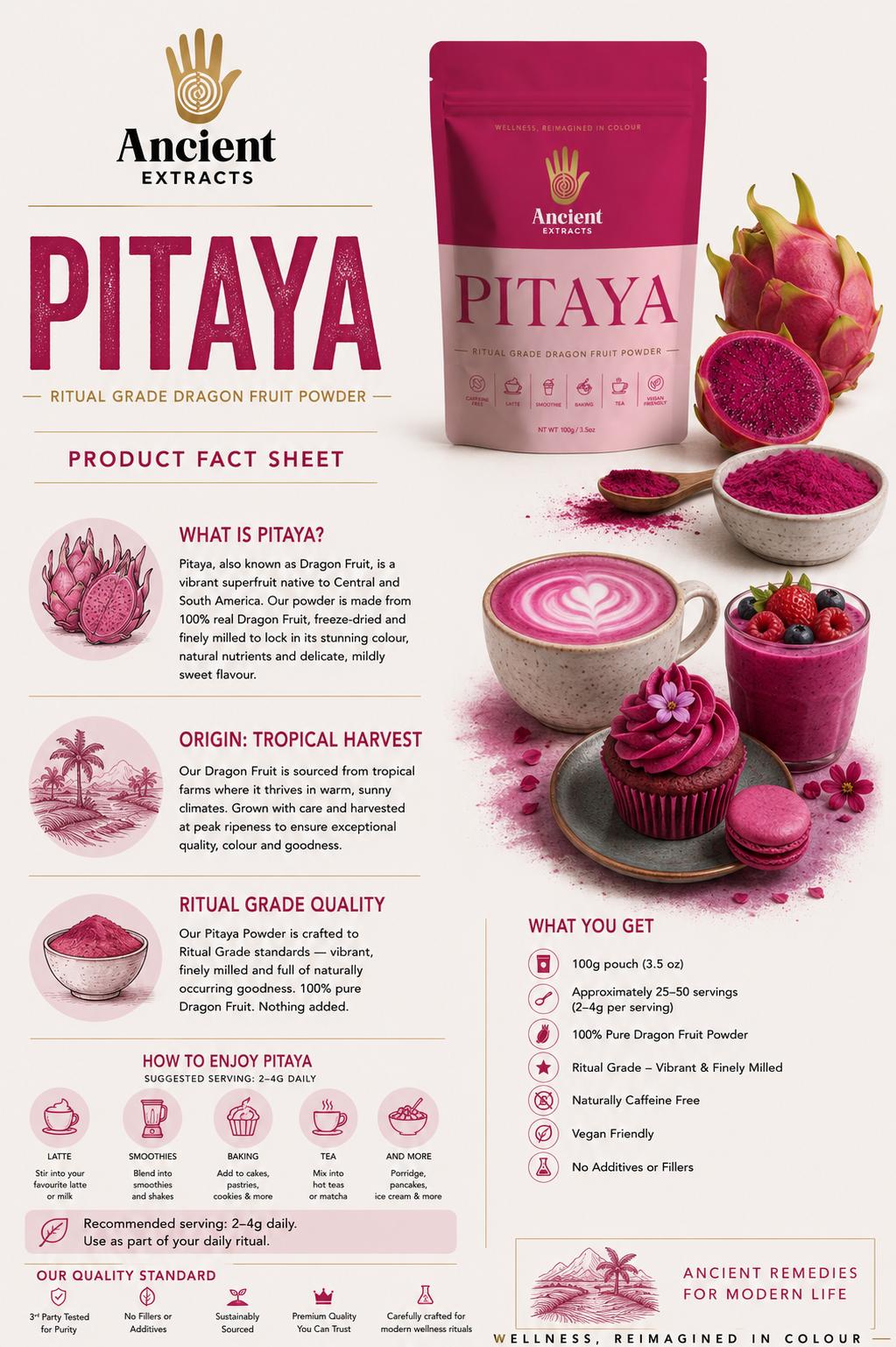 Ritual Grade Dragon Fruit Powder