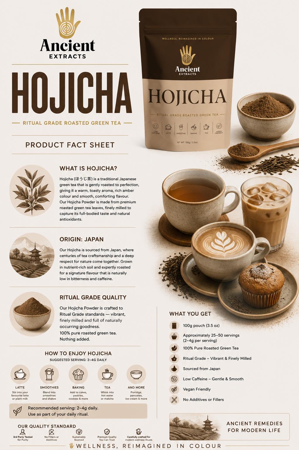 Ritual Grade Hojicha Powder