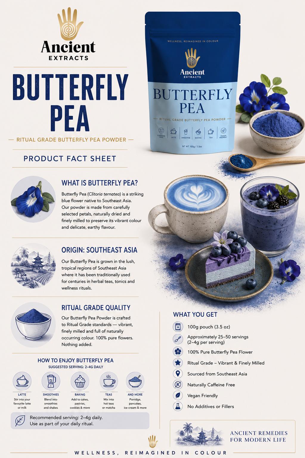 Ritual Grade Butterfly Pea Powder