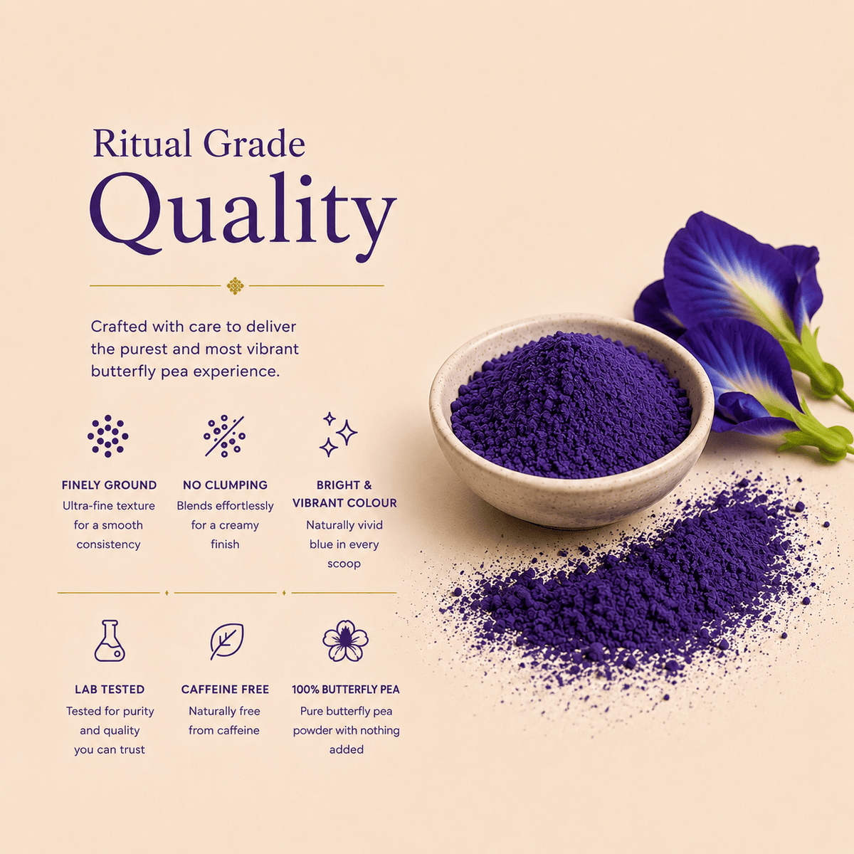 Ritual Grade Butterfly Pea Matcha Powder (Copy) - Matcha - Ancient Extracts