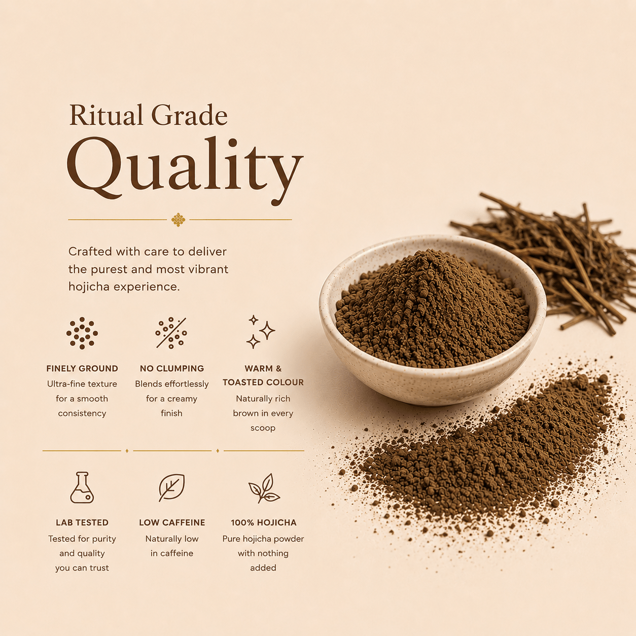 Ritual Grade Hojicha Powder (Copy) - Ancient Extracts