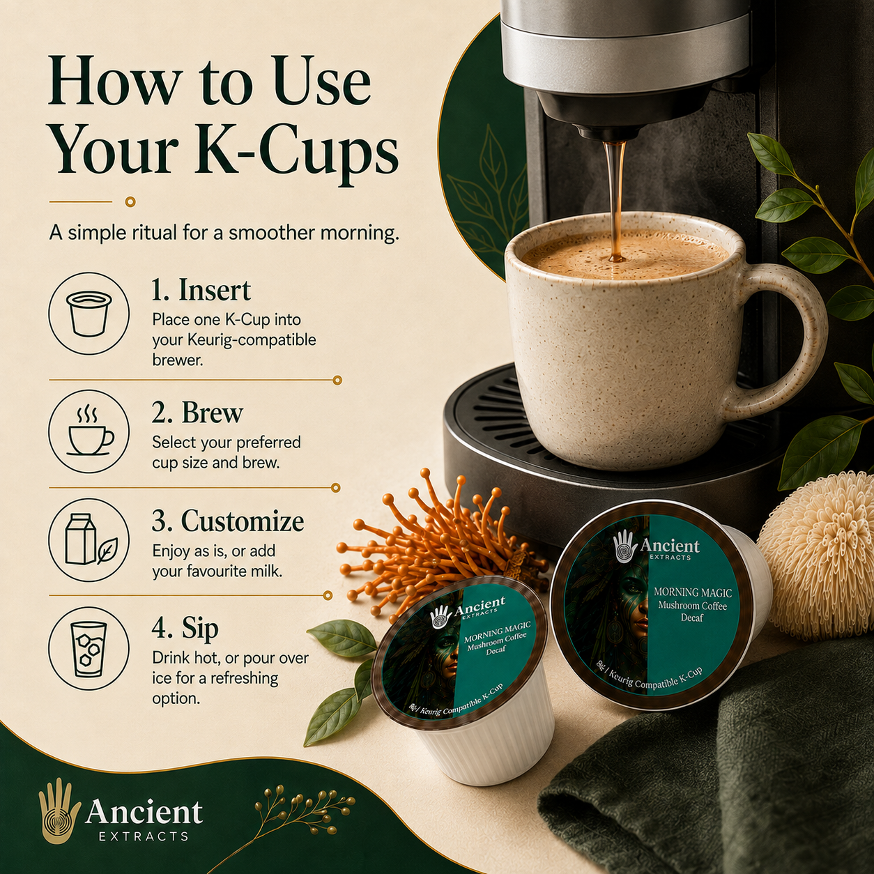 Morning Magic Mushroom Coffee K-Cups