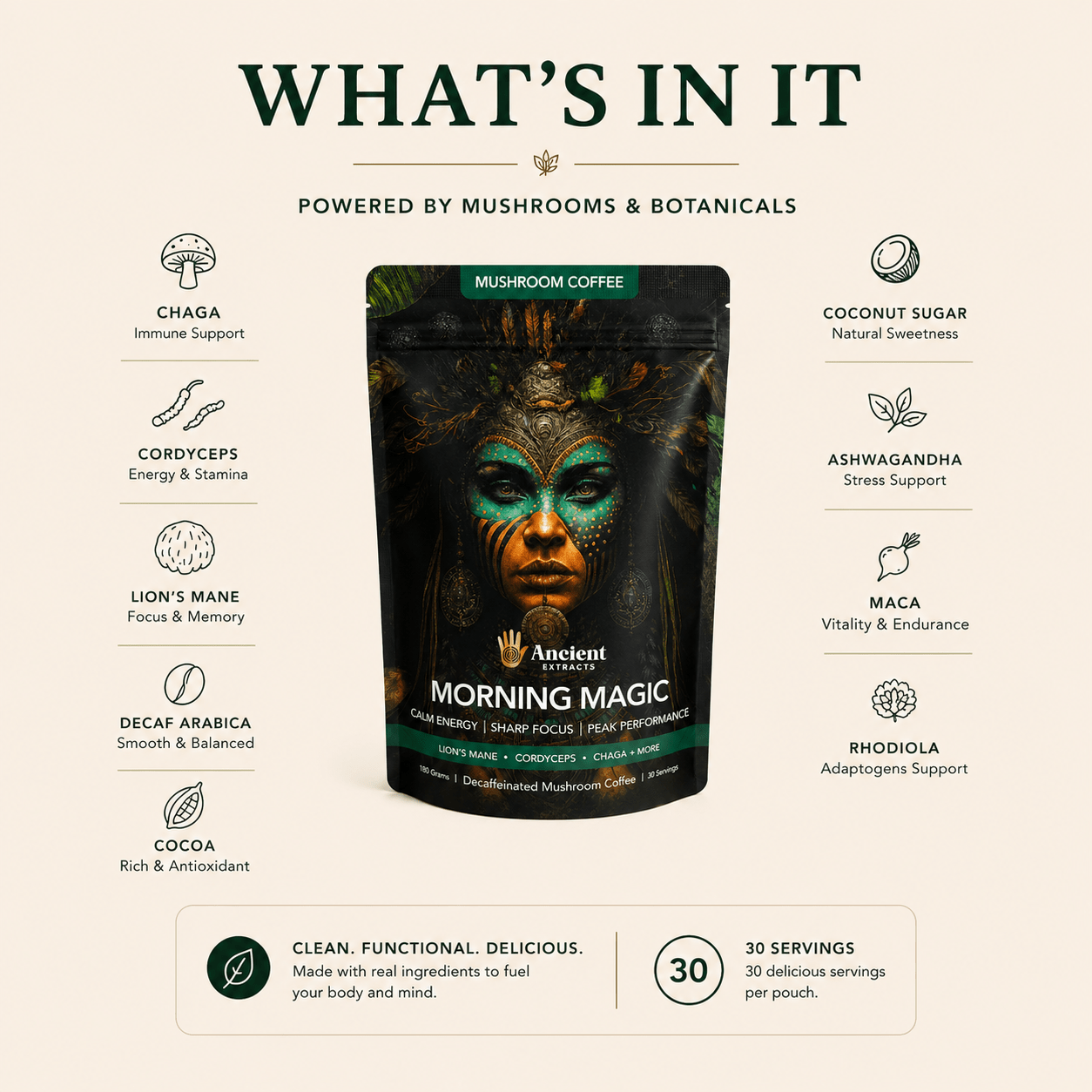 Morning Magic Mushroom Coffee - Starter Kit (Copy) - Mushroom Extract - Ancient Extracts