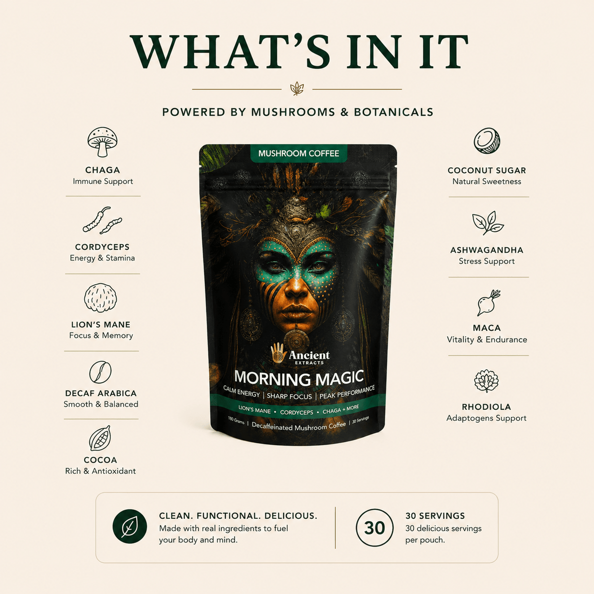 Morning Magic Mushroom Coffee - Starter Kit (Copy) - Mushroom Extract - Ancient Extracts