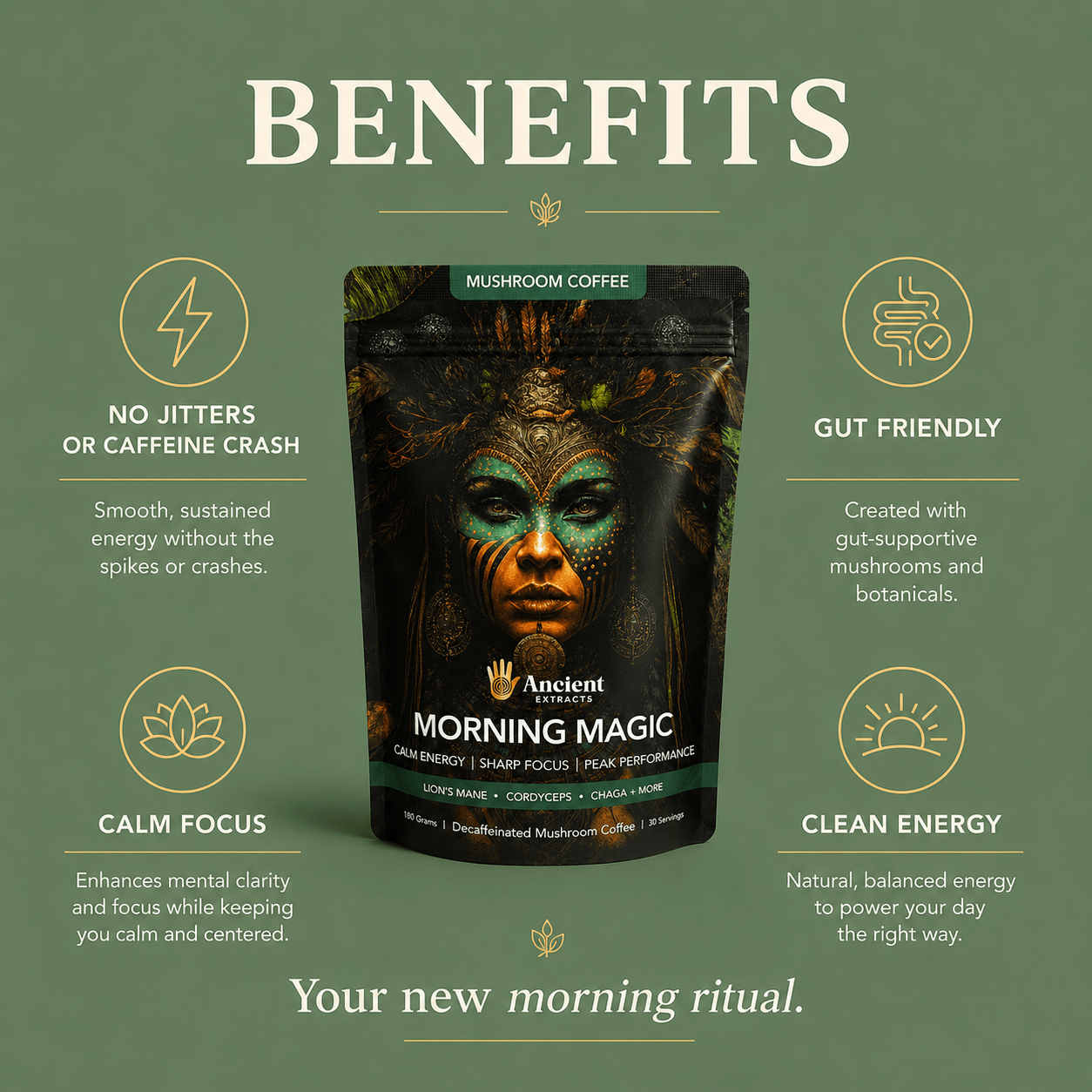 Morning Magic Mushroom Coffee - Starter Kit (Copy) - Mushroom Extract - Ancient Extracts