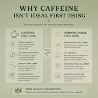 Morning Magic Mushroom Coffee