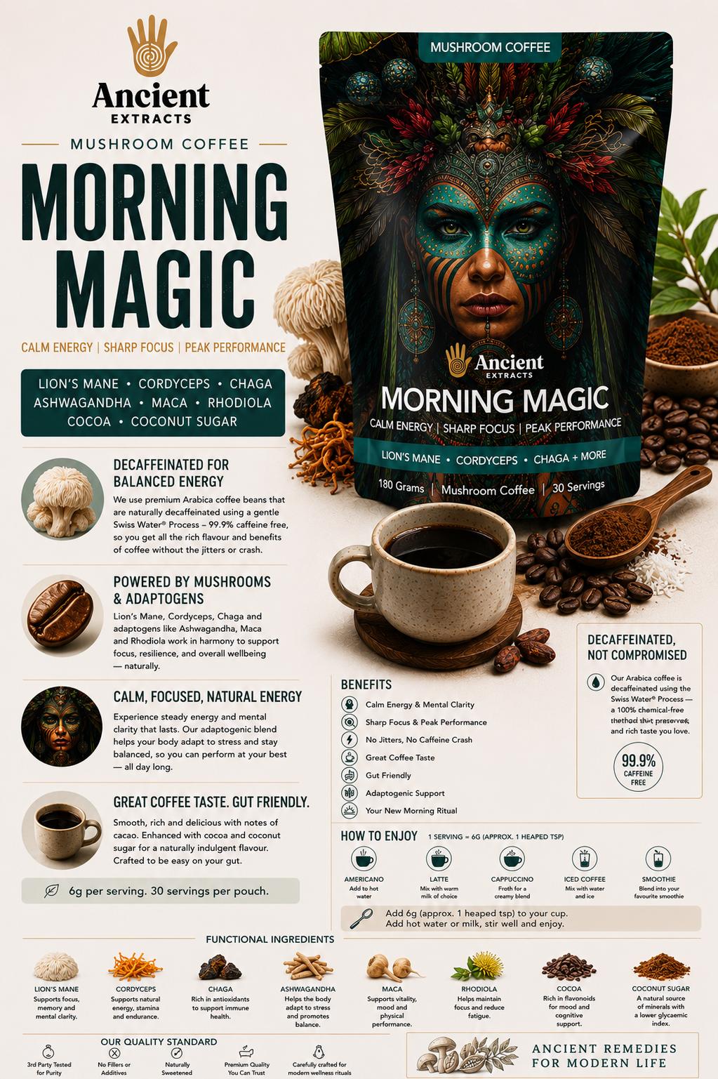 Morning Magic Mushroom Coffee