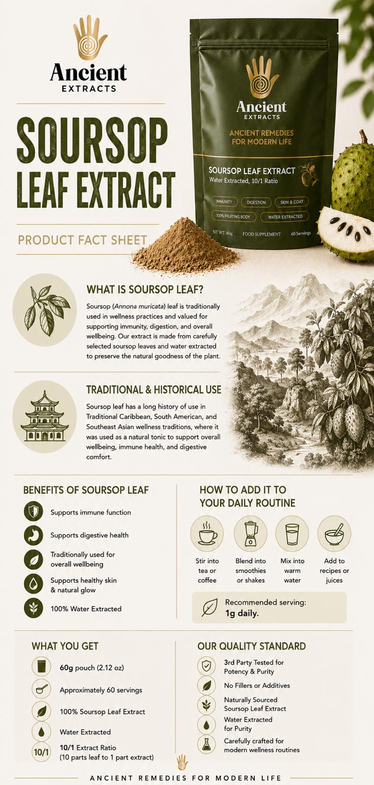 Soursop Graviola Leaf Extract