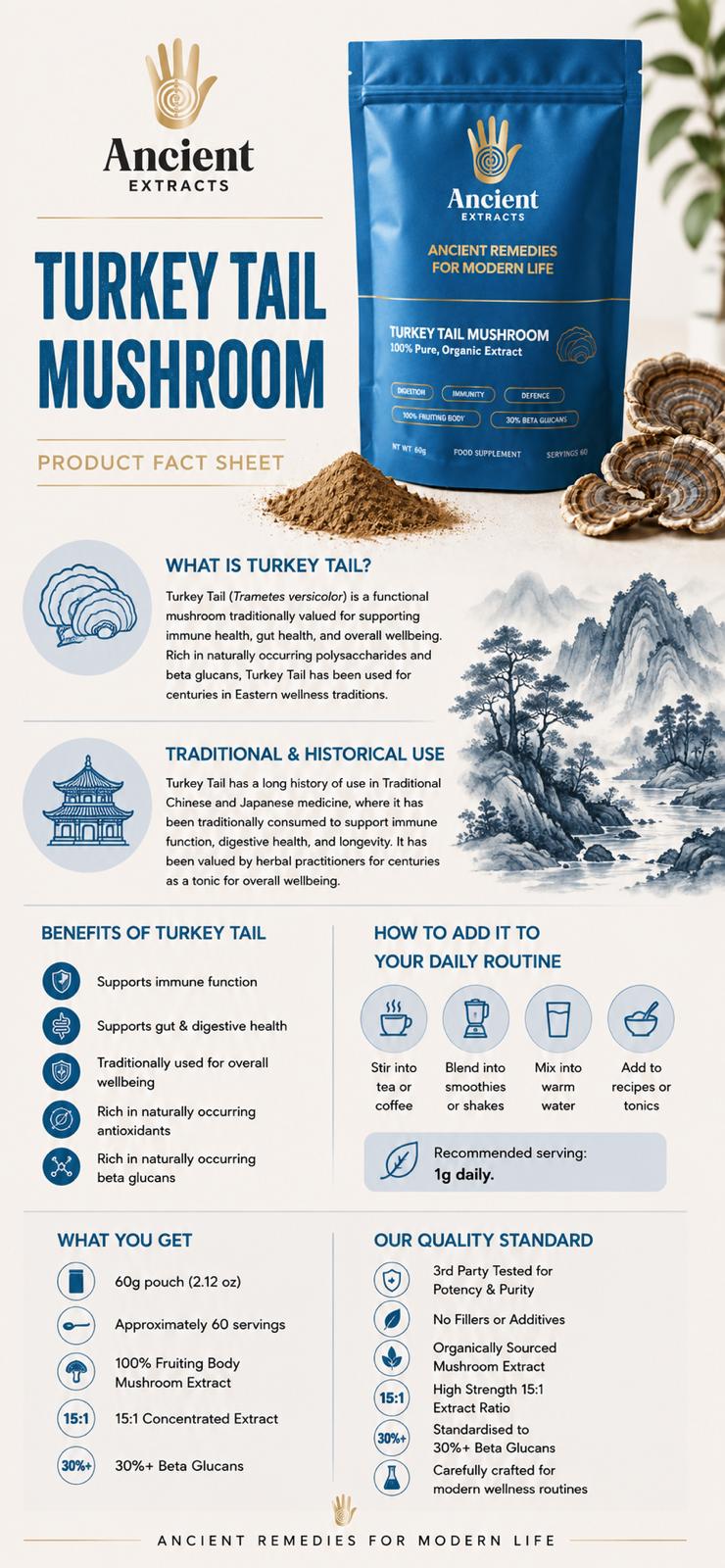 Turkey Tail Mushroom Extract - For Pets